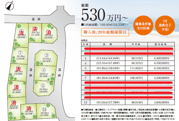 ライブタウン聖籠　最新状況！