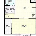(間取)