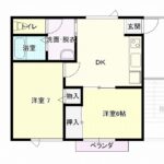 (間取)