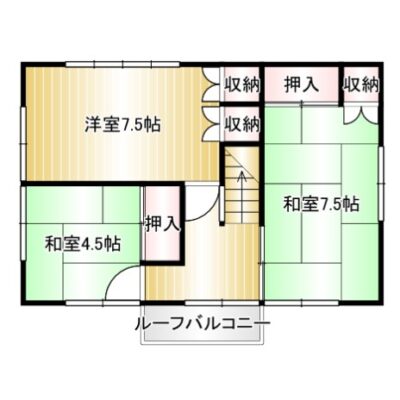 2F